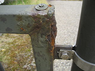 corrosion coatings - 